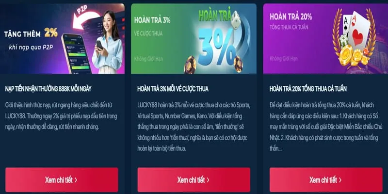 Bước 3: Yêu Cầu Khuyến Mãi 789bet